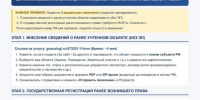 Уважаемые граждане!. - Мелитопольский округ