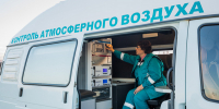 Результаты контроля качества атмосферного воздуха - Городской округ