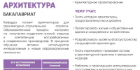 Мы запускаем повторный цикл постов о направлениях подготовки и специальностях, реализуемых в нашем Институте - Рязанский Политех