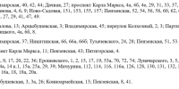Возвращение горячей воды в трех районах Самары снова отложили - Самарская Газета