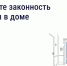 Как понять, законно ли размещена реклама в подъезде и на фасаде. - Комитет по тарифам и жилищному надзору