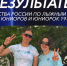 Две медали лыжниц Ленобласти на Первенстве России - Комитет по физкультуре и спорту
