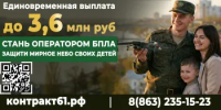Служба по контракту в войсках беспилотных систем - Управление государственной службы занятости населения