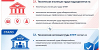 ОХРАНА ТРУДА - Федерация профсоюзов