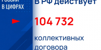 СОЦИАЛЬНОЕ ПАРТНЁРСТВО - Федерация профсоюзов