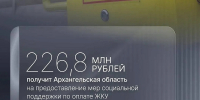 Архангельская область получит 226,8 млн рублей на компенсацию расходов по оплате ЖКУ - Сетевое издание Коноша29