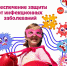 Неделя популяризации грудного вскармливания - Город Нея и Нейский район