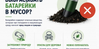 300 пунктов приёма вторсырья в Оренбуржье: где сдать отходы - Ria56.Ru