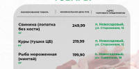 Публикуем цены на социально значимые продукты питания. - Администрация Белгородского района