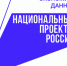 Более 28 тысяч заявлений подали абитуриенты в вологодские вузы через «Госуслуги» - Минцифры Вологодской области