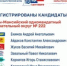 Избирательная комиссия Югры зарегистрировала кандидатов в депутаты Государственной Думы Федерального Собрания Российской Федерации девятого созыва - 2Goroda.Ru
