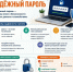 Надёжный пароль – важный элемент кибербезопасности - Центр соцобслуживания населения