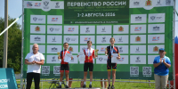 Во Владимирской области состоялось Первенство России по велосипедному спорту - Администрация области