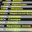 Крымские поезда пока продолжат курсировать только до Керчи - 47 новостей