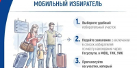Кузбассовцы могут проголосовать на выборах не по месту прописки - Газета Кузбасс