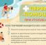 Первая помощь при утоплении. - Козульский район