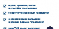Уважаемые избиратели, жители нашего округа!. - Ужурский район