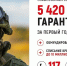 Родина нуждается в тебе - Газета Вести