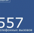 C 27 июля по 3 августа диспетчеры ЕДДС и службы 112 района приняли от жителей 557 телефонных вызовов. В их числе требующих совместного реагирования и экстренных оперативных служб - Морозовский район