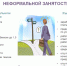 Без договора — без защиты: чем опасна неформальная занятость. - Щучанский муниципальный округ