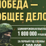 Военная служба по контракту – настоящее мужское дело. Присоединяйся к СВОим22062026 - Администрация городского округа Самара