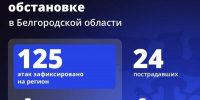 Шуваев: ВСУ 125 раз атаковали Белгородскую область за сутки - Сетевое издание Победа 31