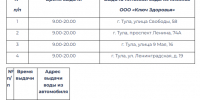 Сразу три округа Тулы останутся без воды 5 августа - ТК Первый Тульский