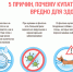 2 августа – День фонтанов - Гагаринский муниципальный округ