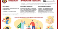 Полиомиелит и его профилактика - Роспотребнадзор Чувашии