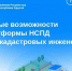 Новые возможности платформы НСПД для кадастровых инженеров. - Тахтамукайский район