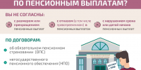 1 - Рассказовский район