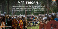 Более 11 тысяч зрителей посетили фестиваль «Гнёздово-2026» - Газета Искра