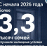 С начала 2026 года более 3,3 тысяч семей улучшили свои жилищные условия при расселении коммунальных квартир в Петербурге - Жилищный комитет СПб