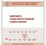 Вышел новый выпуск информационно-аналитического бюллетеня «Эффективность государственного управления в оценках населения», посвященный результатам социологического опроса жителей Вологодской области в июне 2026 года - ВолНЦ РАН