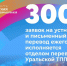 Отдел переводов Уральской ТПП: профессионализм в каждом слове - Уральская ТПП