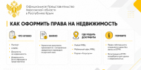 Как оформить права на дом, квартиру или земельный участок в Херсонской области - Представительство Херсонской области в Республике Крым