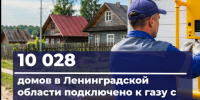За неделю в Ленобласти газифицировали ещё 351 дом - ЛенТВ24