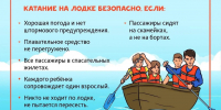 Меры безопасности на воде - Газета Сельский вестник