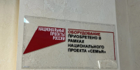 Краеведческий музей Копейска присоединился к нацпроекту «Семья» - Администрация г. Копейска