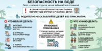 Безопасность на водных объектах. - Тоцкий район