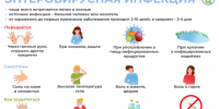 энтеровирусные инфекции - фото - 1 - Ельнинский район