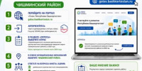 Опрос «Удовлетворённость населения деятельностью органов местного самоуправления городского округа (муниципального района) за 2026 год - Чишминский район