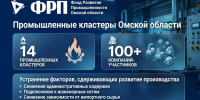 Как омским предприятиям вступить в промышленные кластеры и что это даёт - Вечерний Омск
