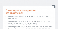 Гидравлические испытания - ИА Удмуртия