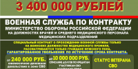 Военная служба по контракту на должностях врачей и медицинского персонала - Комитет цифрового развития