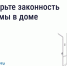 Ставропольцы могут проверить законность рекламы в МКД через цифровые сервисы. - Андроповский район