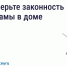 Ставропольцы могут проверить законность рекламы в МКД через цифровые сервисы. - Ипатовский городской округ