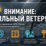 Предупреждение о неблагоприятном метеорологическом явлении. - Администрация г. Котлас