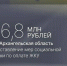 Архангельская область получит 226,8 млн рублей на компенсацию расходов по оплате ЖКУ - Сетевое издание Маяк