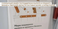 Тверские предприниматели получили более 1,3 миллиарда рублей господдержки - Газета Вся Тверь